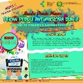 WAAW 2020 Highlights Indonesia