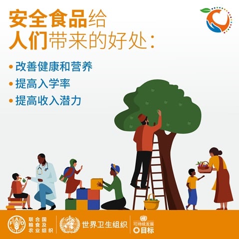 食品安全给人们带来的好处